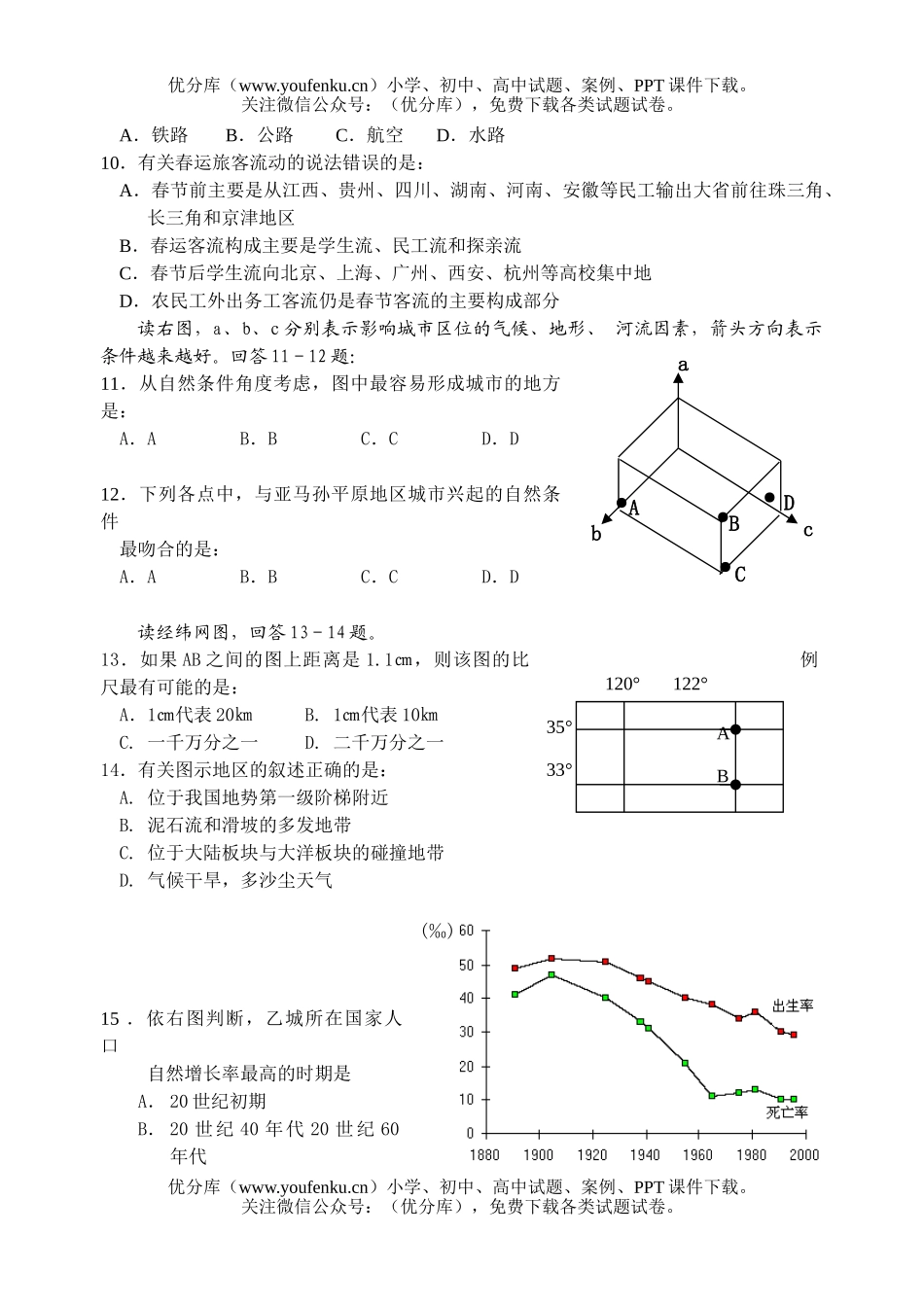 高中三年级地理江苏省考前热身试卷_第2页