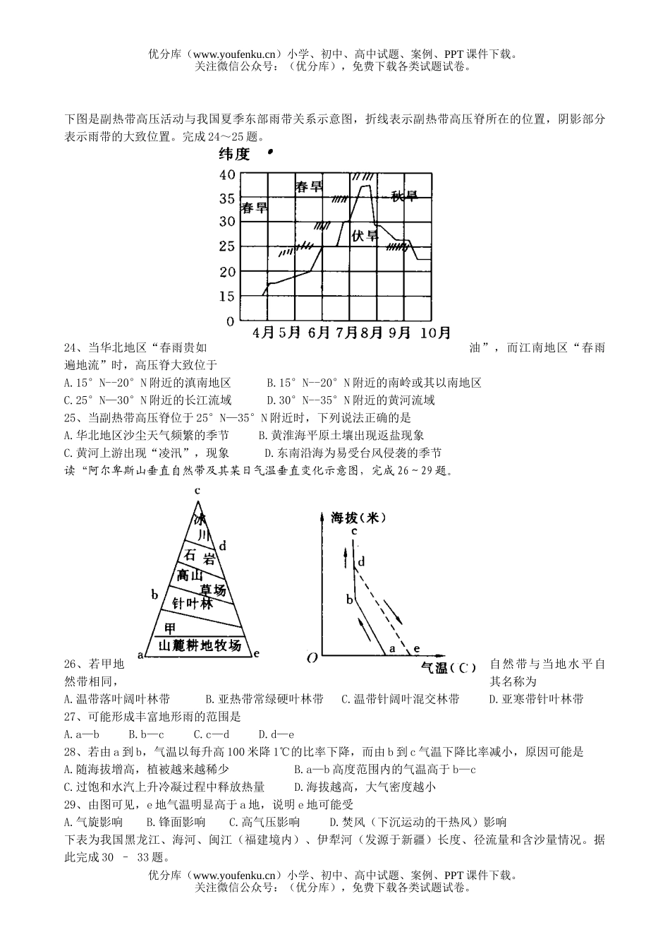 高中三年级地理道县二中2007级练习题试卷_第3页