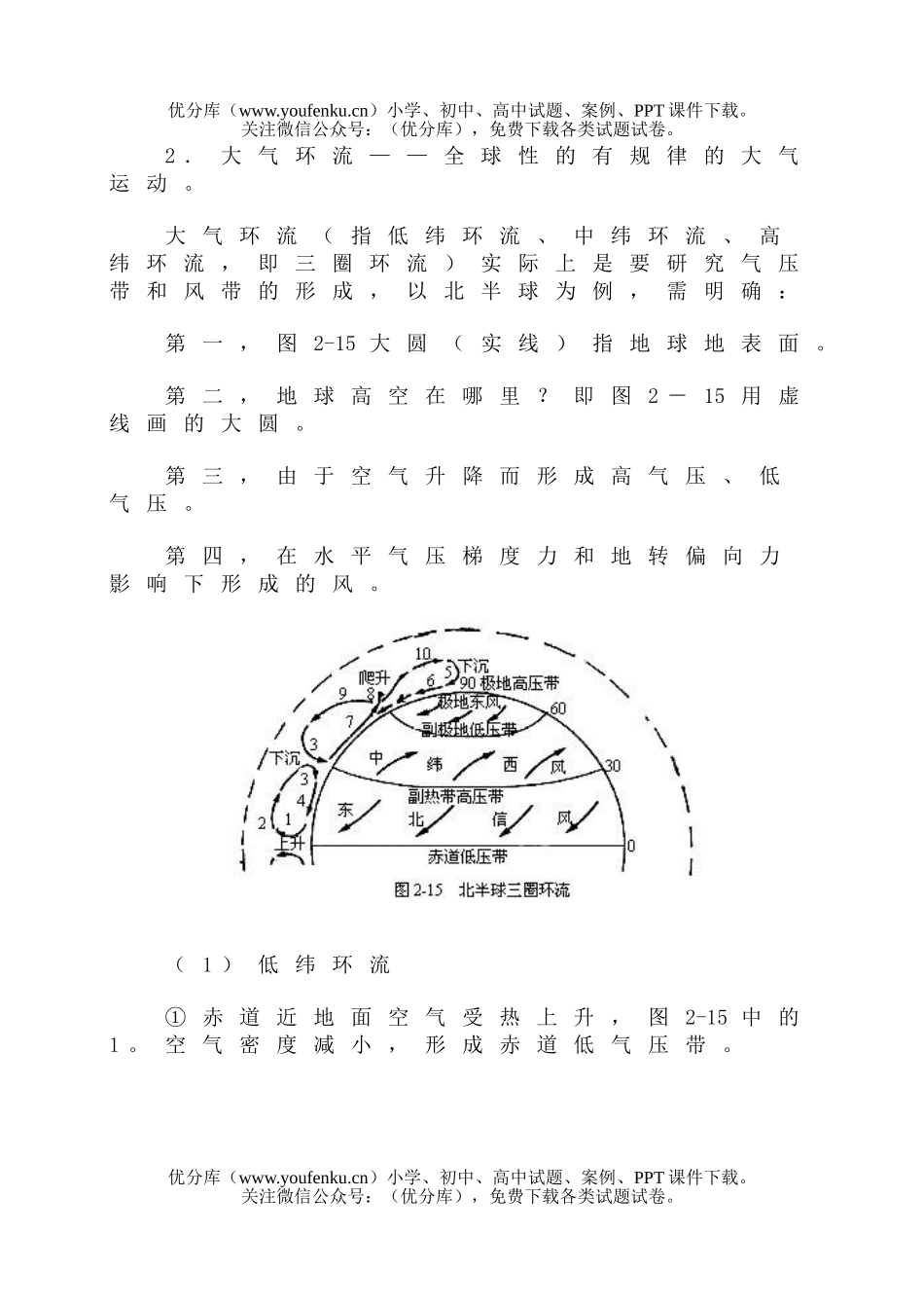 高中三年级地理大气的运动难点知识试卷_第2页