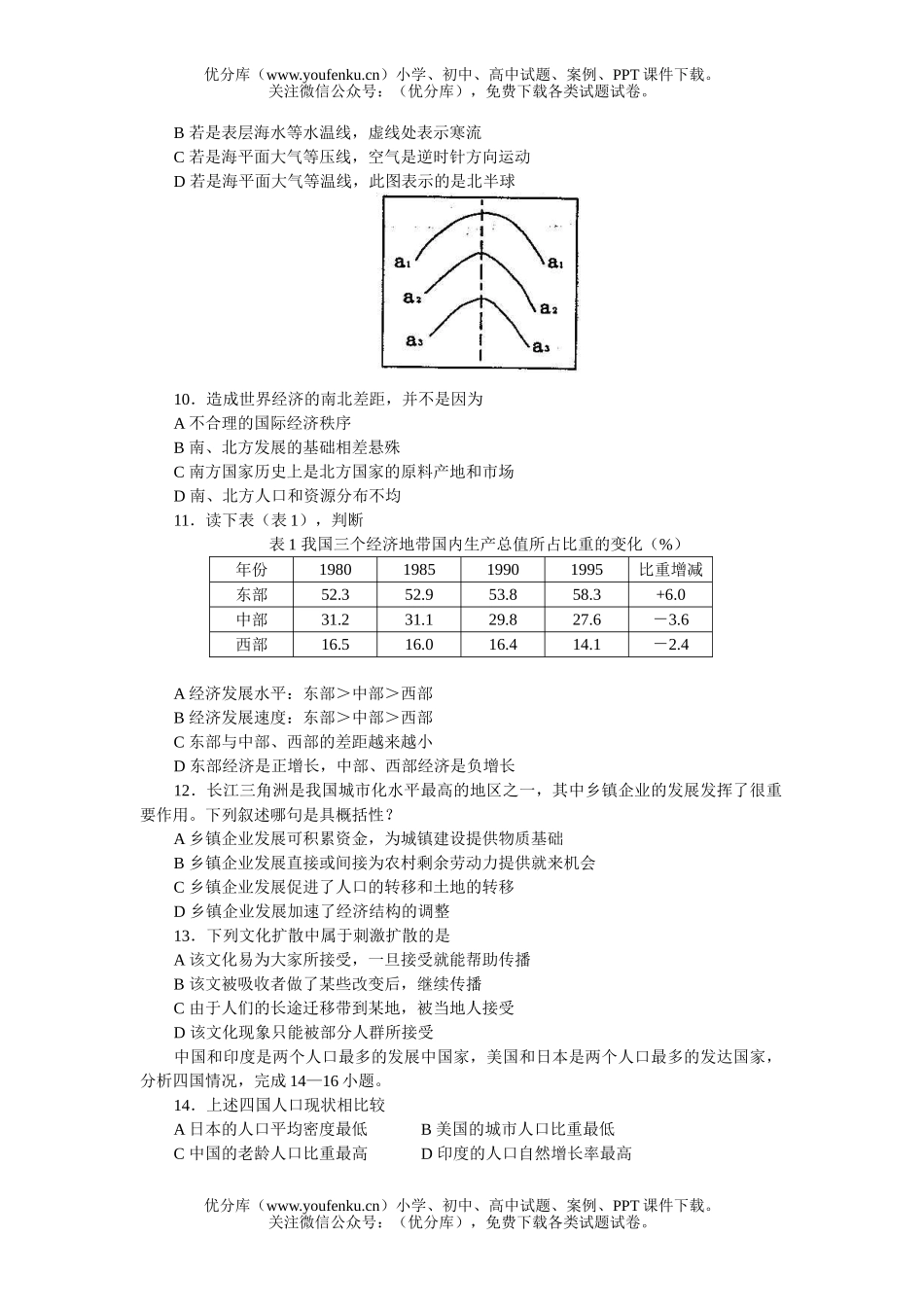 高中三年级地理第一次调研考试试卷_第2页