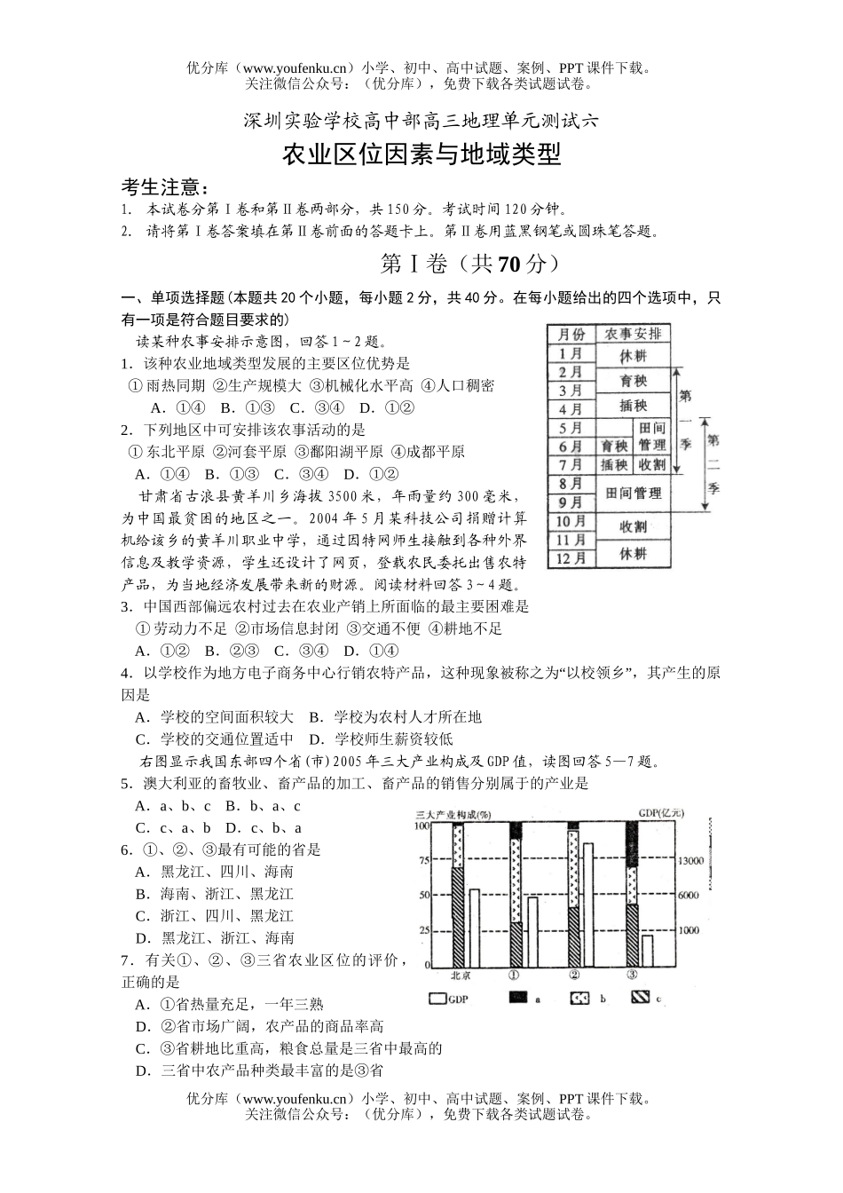 高中三年级地理上学期单元测试六试卷_第1页