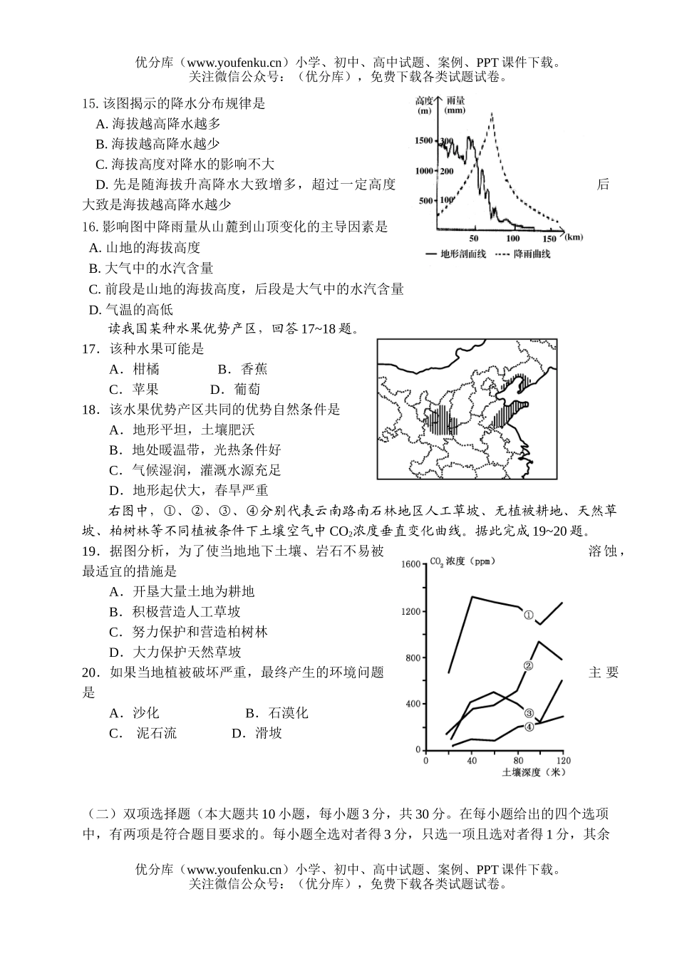 高中三年级地理扬州大学附属中学模拟试卷_第2页