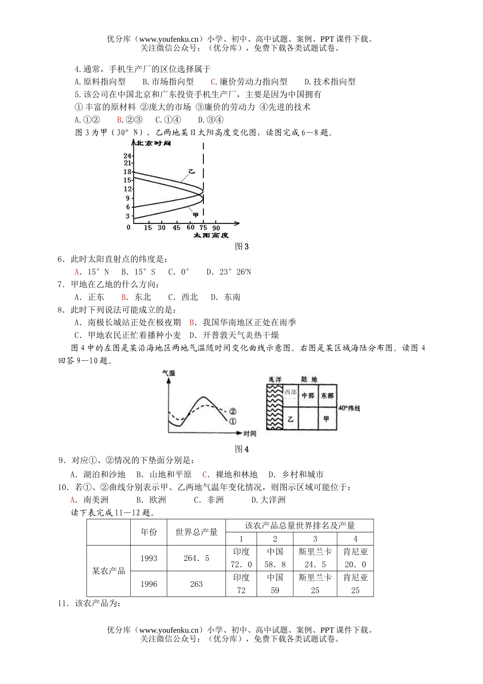 高中三年级地理复习模拟题试卷_第2页