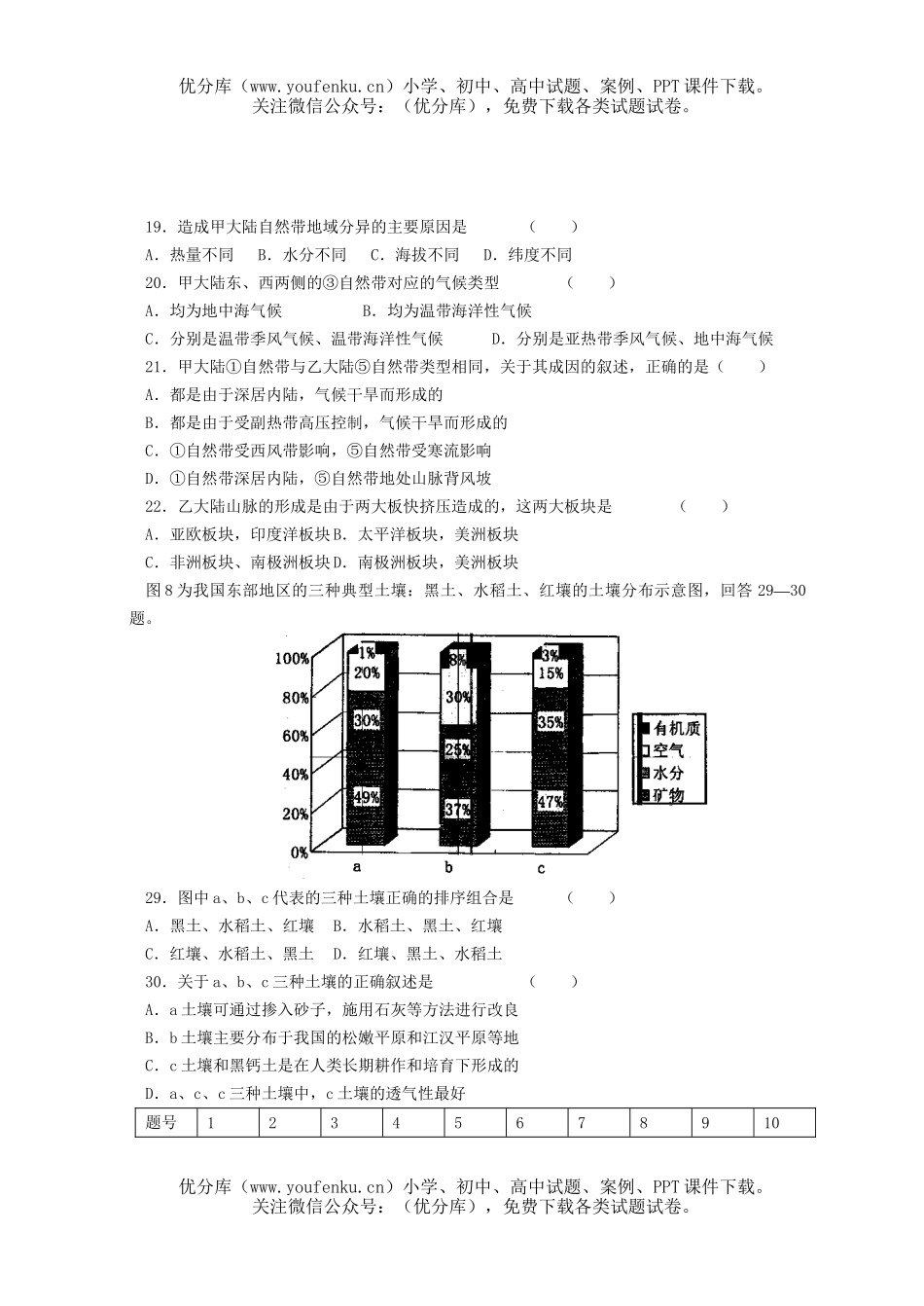 高中三年级地理上学期一诊考试模拟试卷_第2页