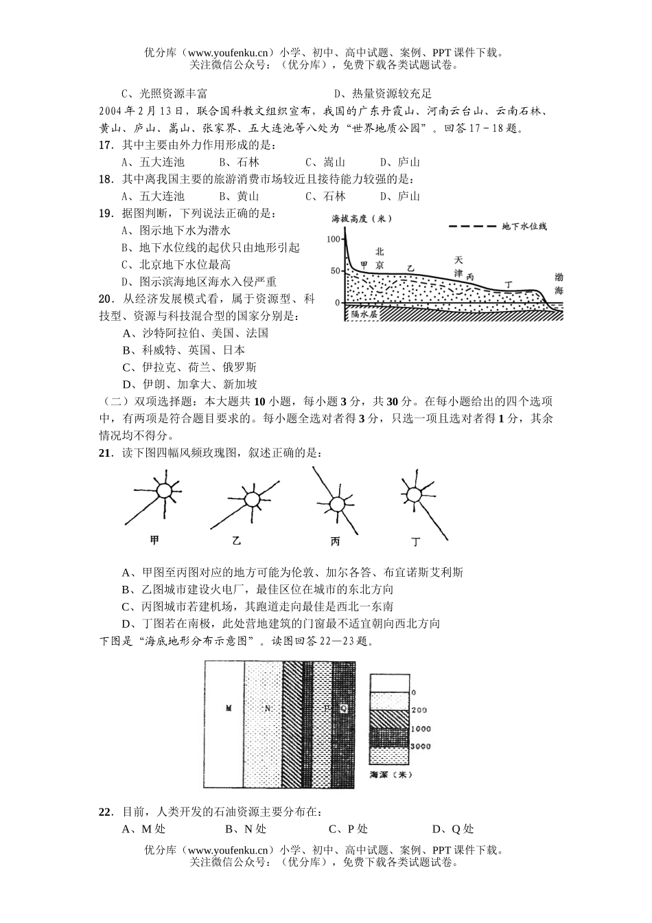 高中三年级地理考前强化训练2试卷_第2页