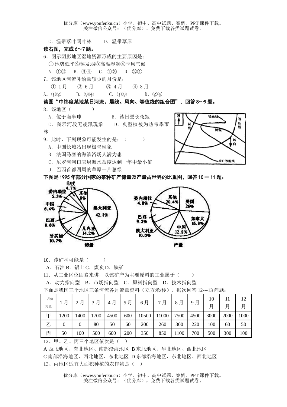 高中三年级地理第一学期摸底考试卷_第2页