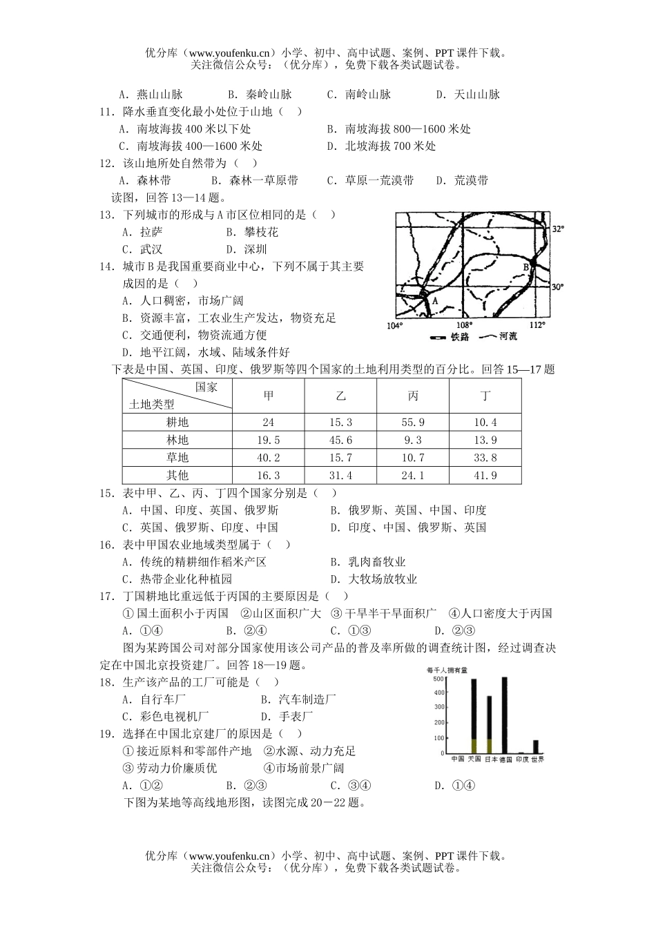 高中三年级地理模拟创新试卷_第2页