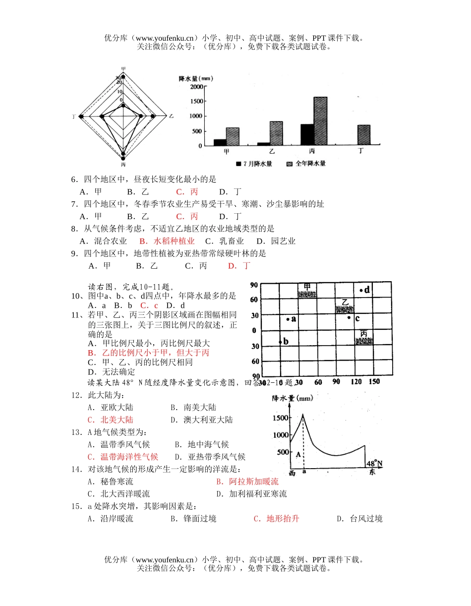 高中三年级地理上学期综合练习试卷_第2页