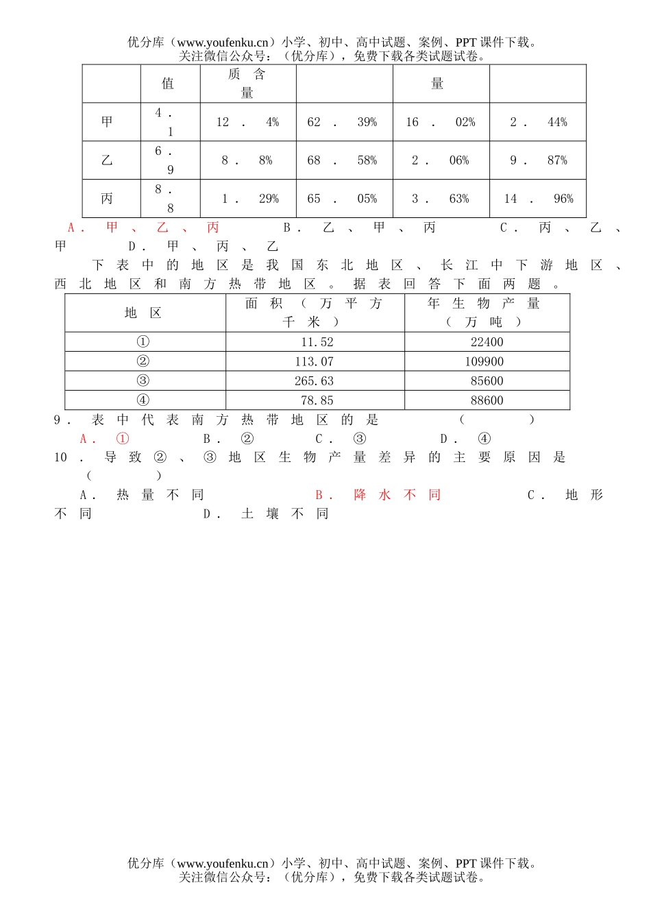 高中三年级地理寒假作业4试卷_第2页