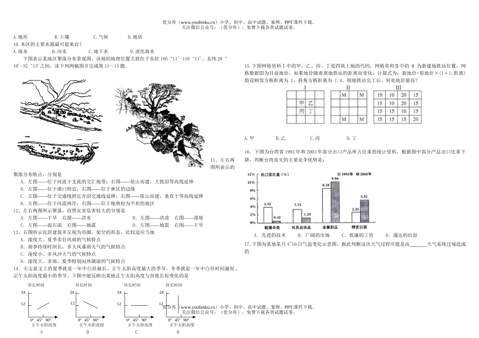 高中三年级地理第五次月考试卷_第2页