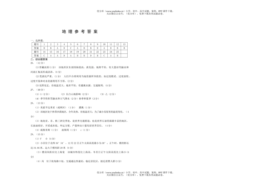 高中三年级地理高第二学期第一次大考试卷_第3页