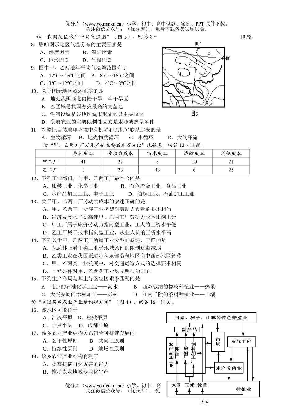 高中三年级地理高第一学期期末练习试卷_第2页