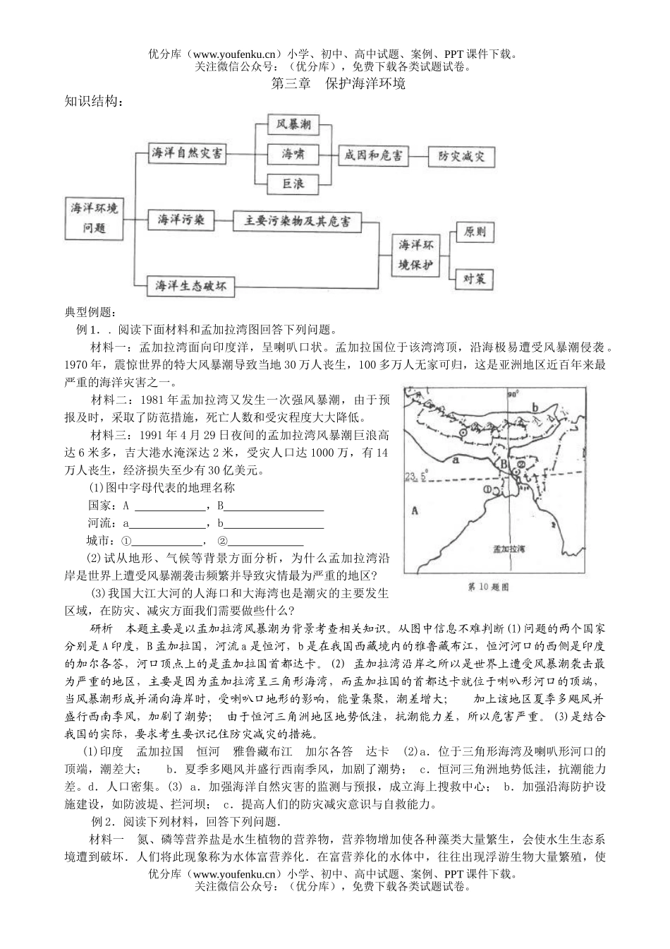 高中三年级地理保护海洋环境专题练习试卷_第1页