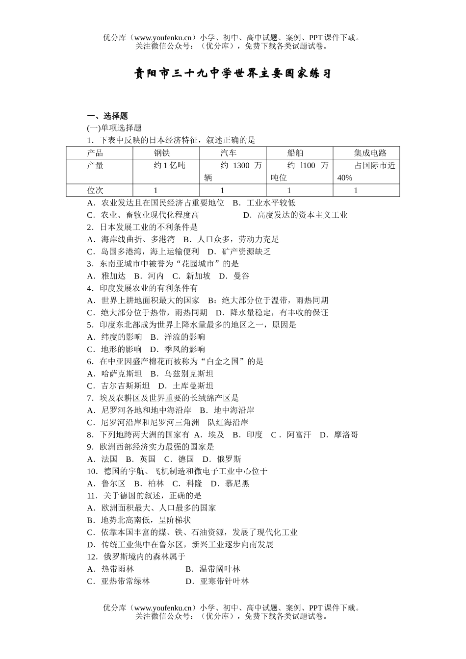 高中三年级地理2007世界主要国家检测题试卷_第1页