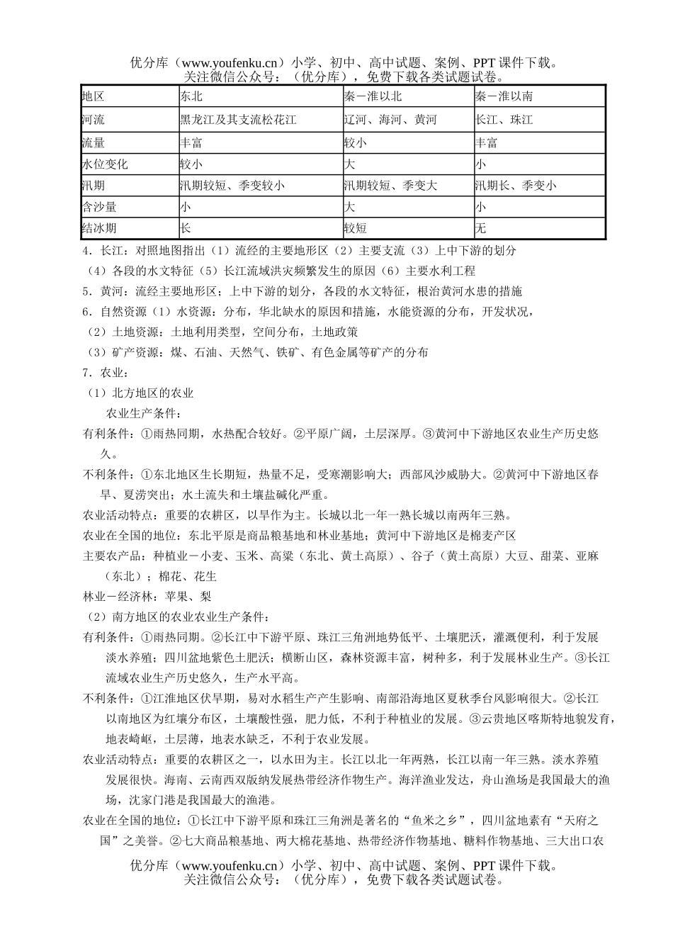 高中三年级地理专题复习试卷_第3页