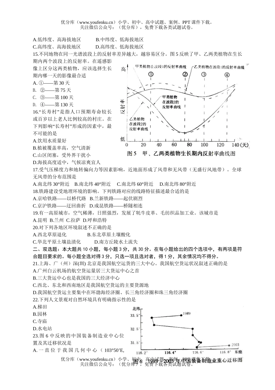 高中三年级地理08年高考全国统一考试(广东卷)试卷_第3页