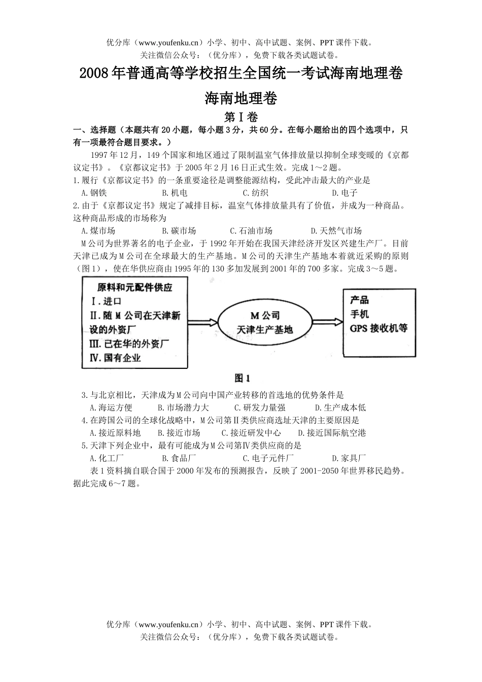 高中三年级地理08年普通高等学校招生全国统一考试海南试卷_第1页