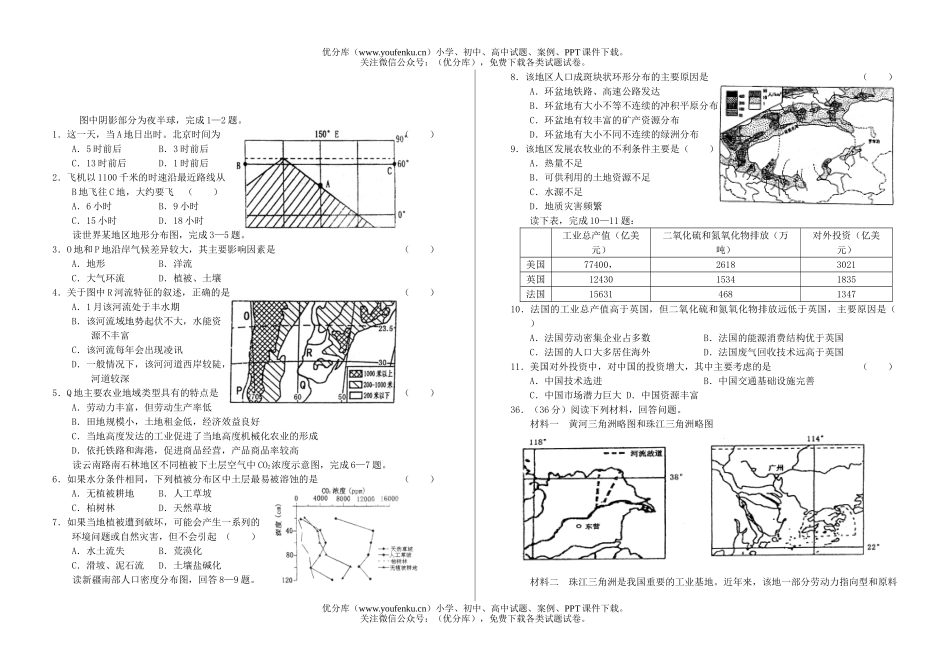 高中三年级地理复习训练营3试卷_第1页