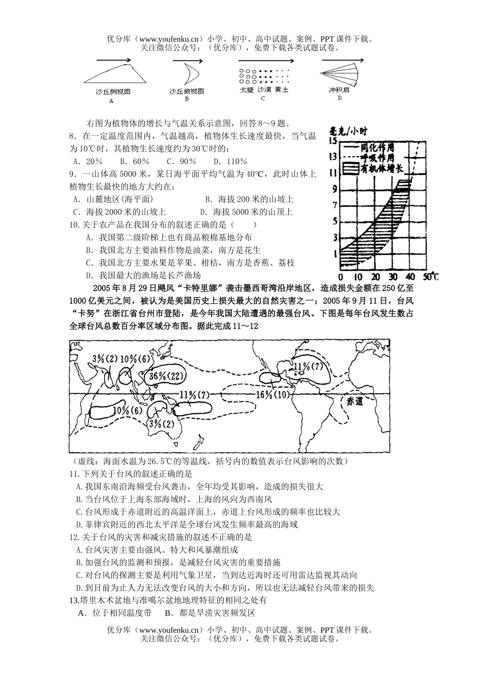 高中三年级地理2007年九月测试卷_第1页