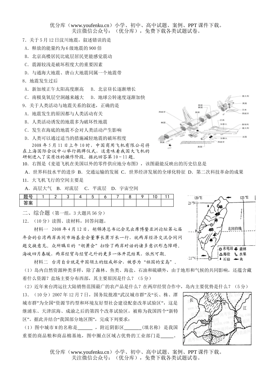 高中三年级地理热点问题1试卷_第2页