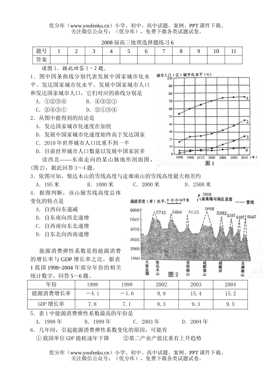 高中三年级地理选择题练习6试卷_第1页