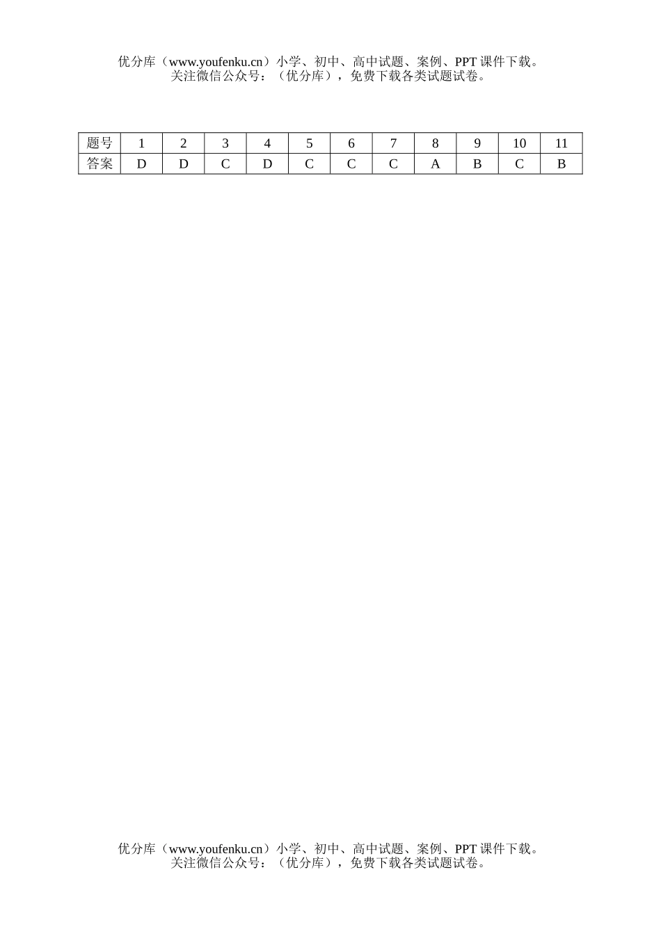 高中三年级地理选择题练习6试卷_第3页