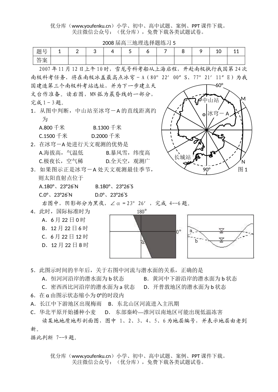 高中三年级地理选择题练习5试卷_第1页