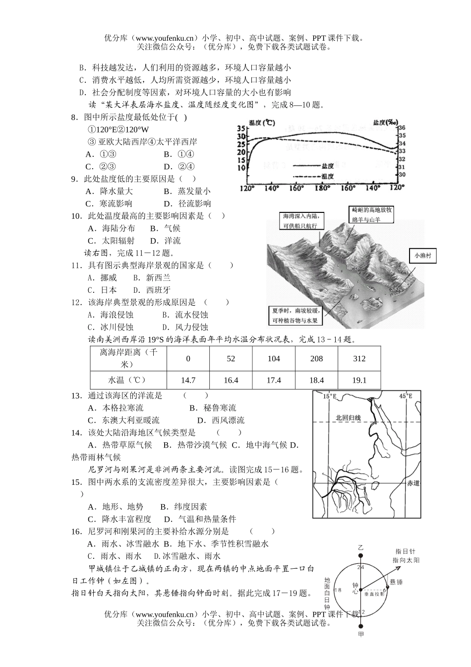 高中三年级地理5月冲刺模拟测试卷_第2页