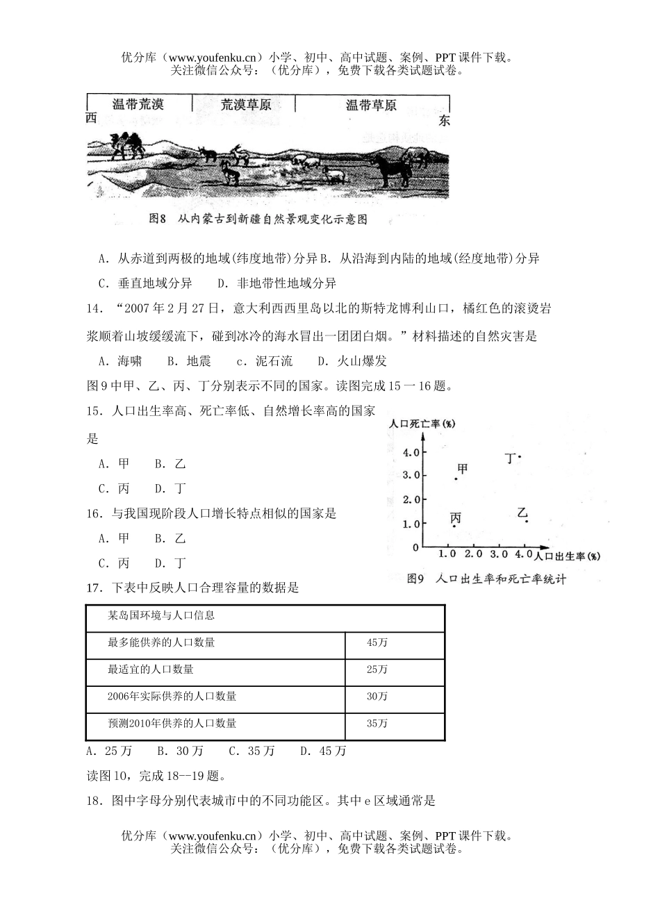 高中三年级地理学业水平测试(必修科目)试卷_第3页
