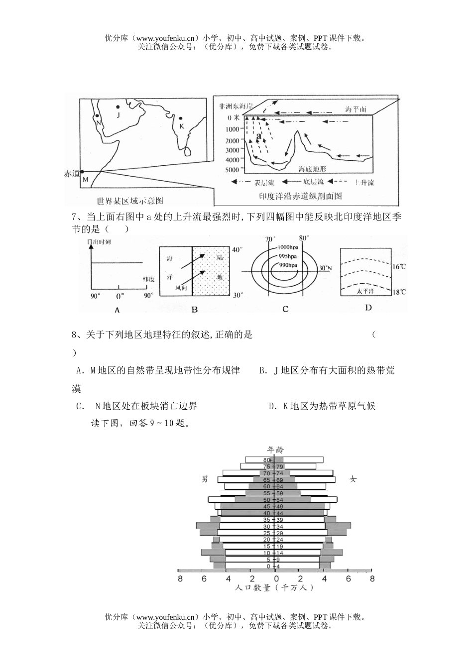 高中三年级地理自然资源问题练习试卷_第1页
