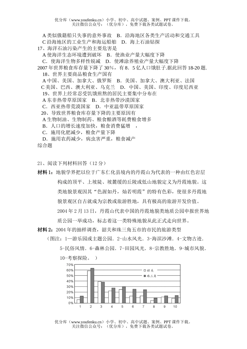 高中三年级地理自然资源问题练习试卷_第3页