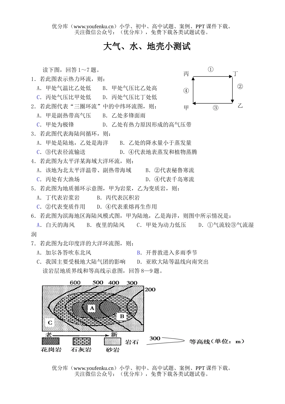 高中三年级地理大气水地壳练习题试卷_第1页