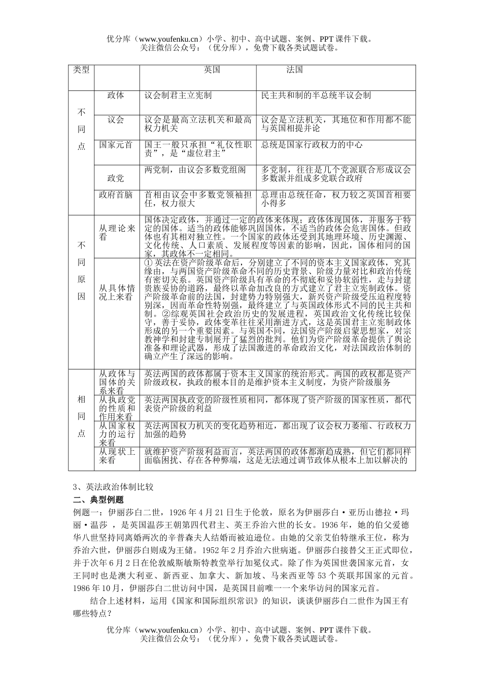 高中三年级政治国家和国际组织常识考点诠释2试卷_第2页