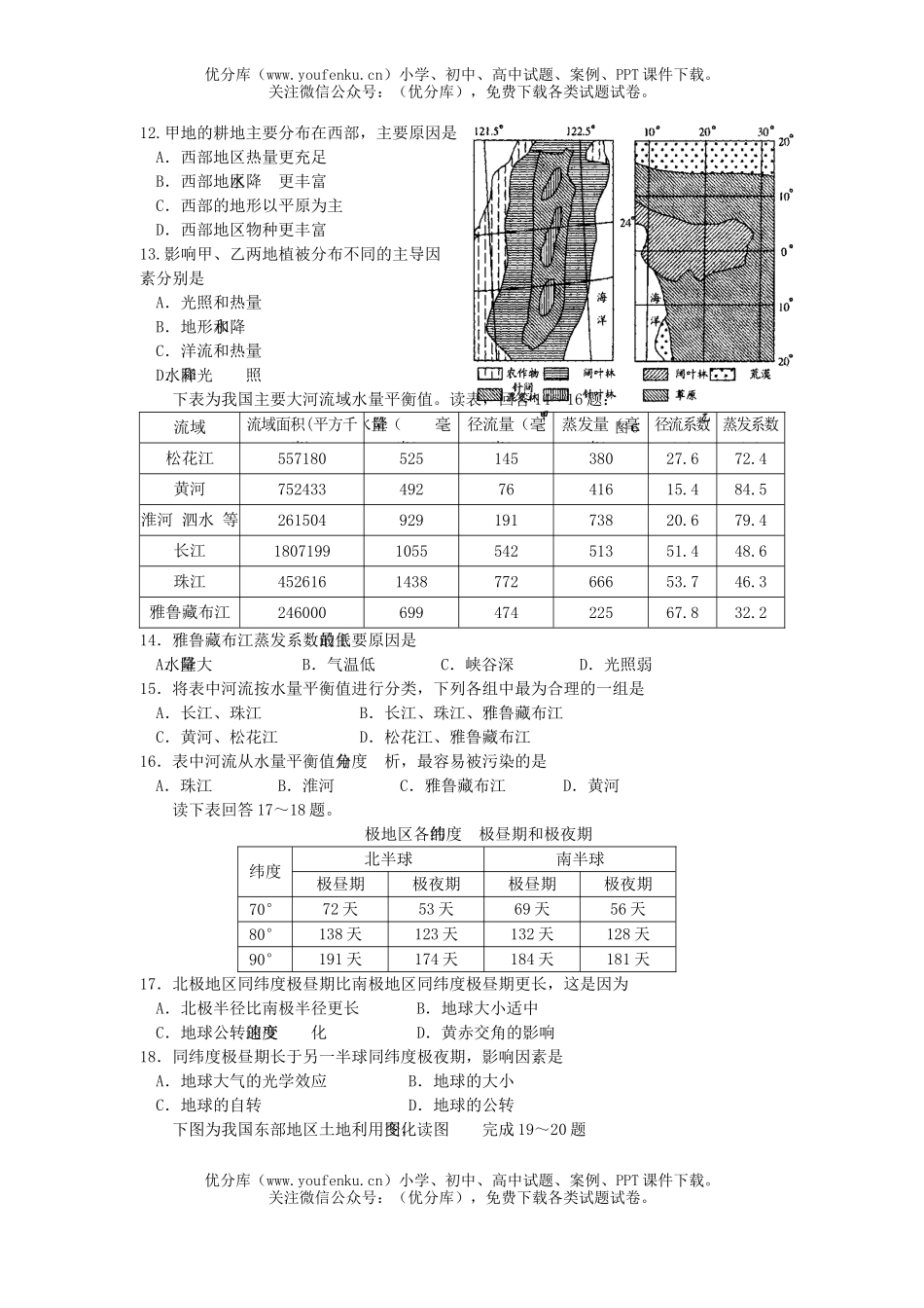高中三年级地理下学期月考(1)试卷_第1页