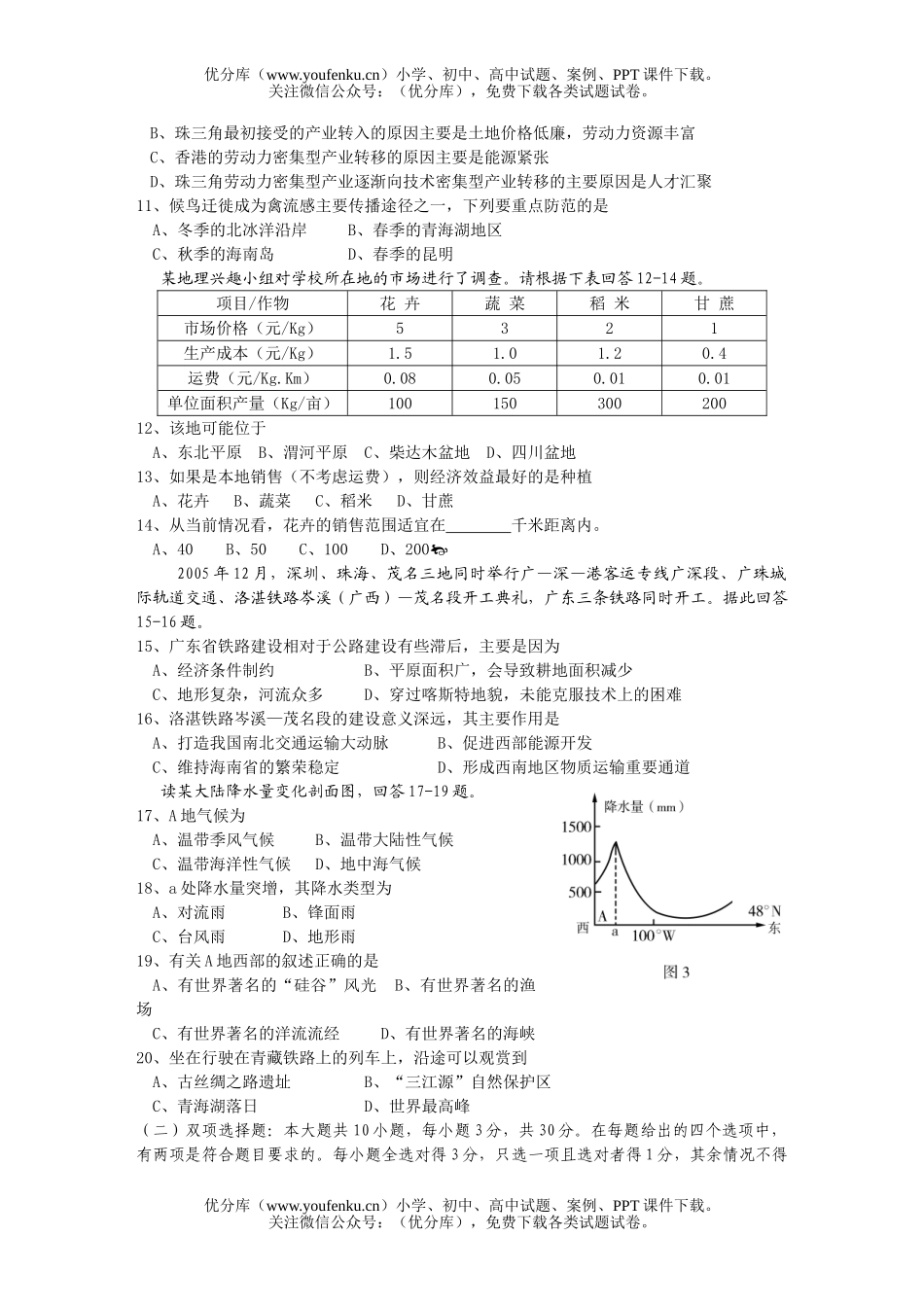 高中三年级地理第二次模拟考试卷_第3页