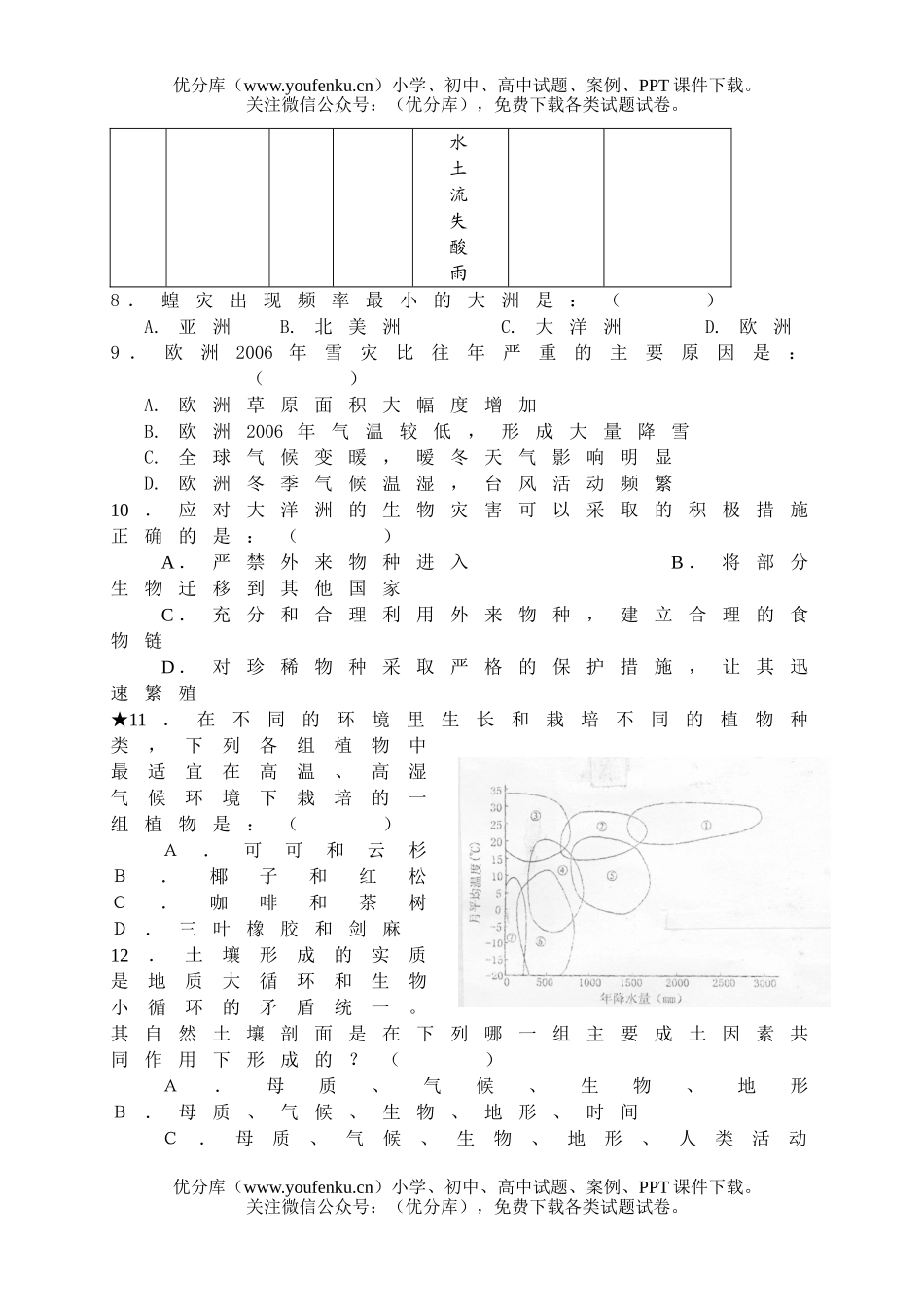 高中三年级地理模拟测试卷_第3页