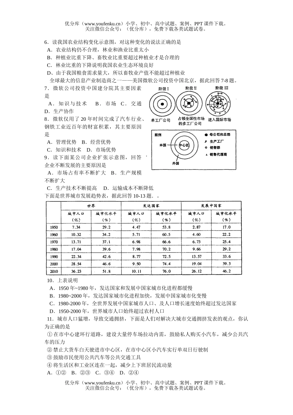 高中三年级地理第二轮复习训练题试卷_第2页