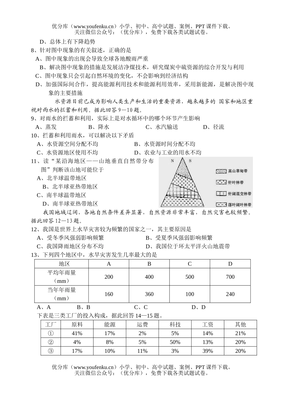 高中三年级地理10月份月考试卷_第2页
