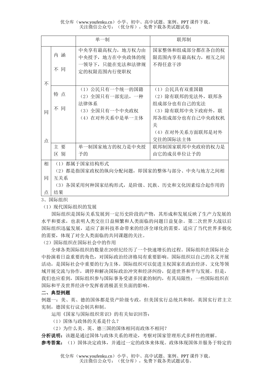 高中三年级政治国家和国际组织常识考点诠释1试卷_第2页
