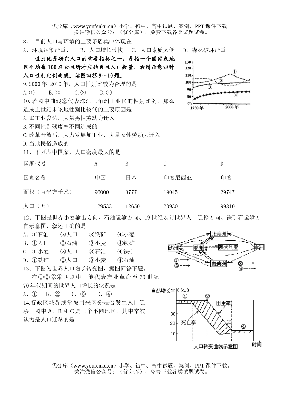 高中三年级地理必修练习题试卷_第2页
