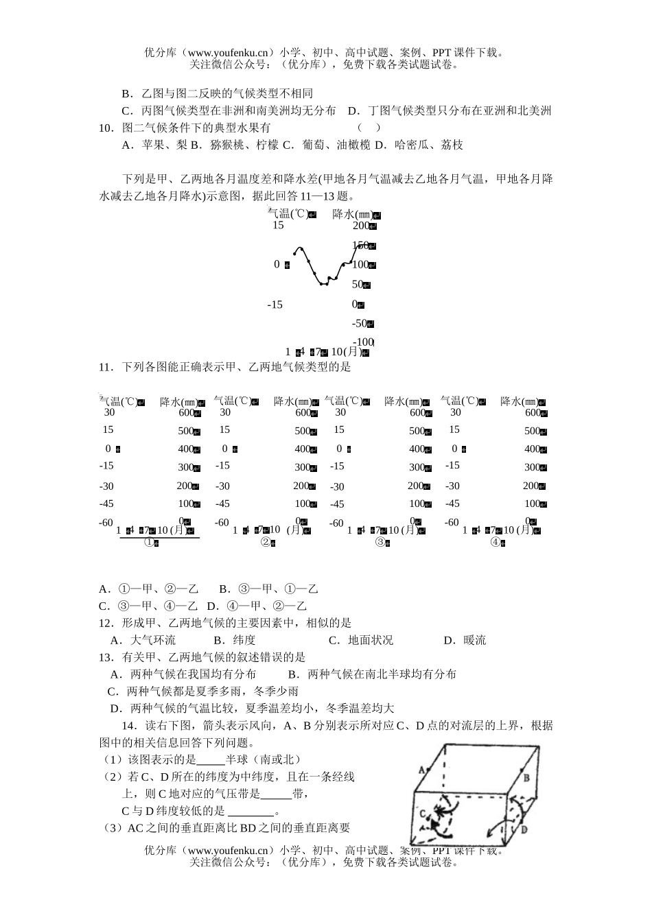 高中三年级地理大气环境单元练习试卷_第2页