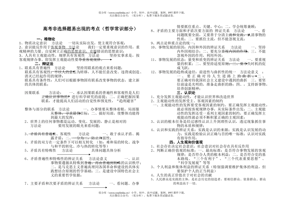 高中三年级政治高考非选择题易出现的考点(哲学常识部分)试卷_第1页