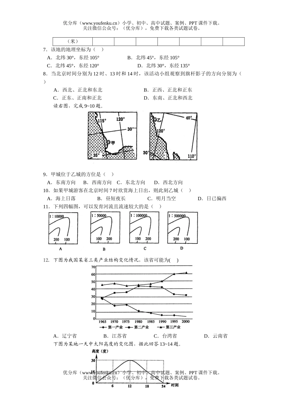 高中三年级地理上学期复习试卷_第1页