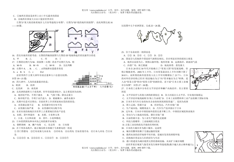 高中三年级地理世界总复习汇编试卷_第2页