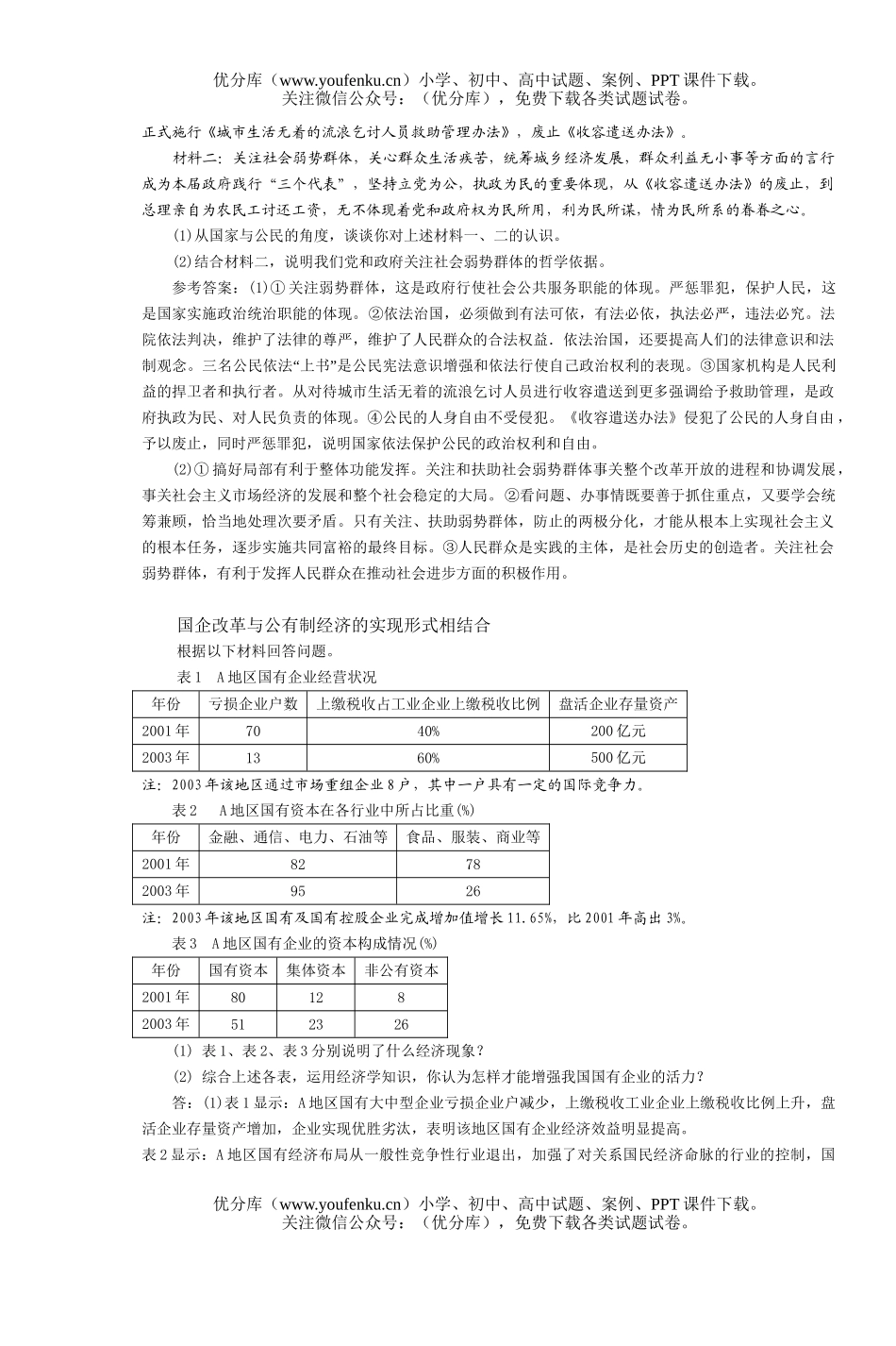 高中三年级政治部分典型新题试卷_第3页