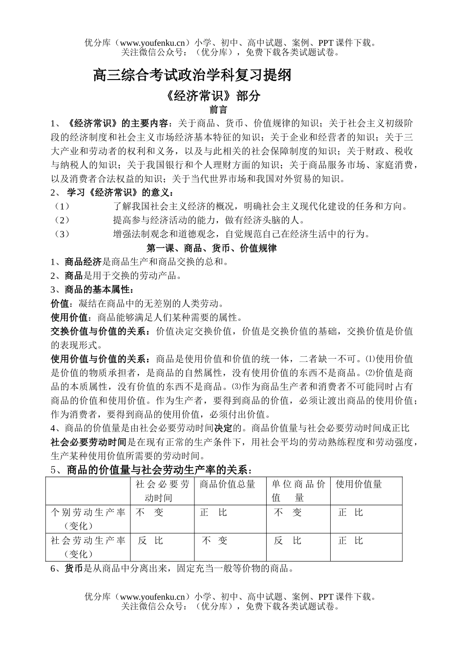 高中三年级政治综合考试学科复习提纲试卷_第1页