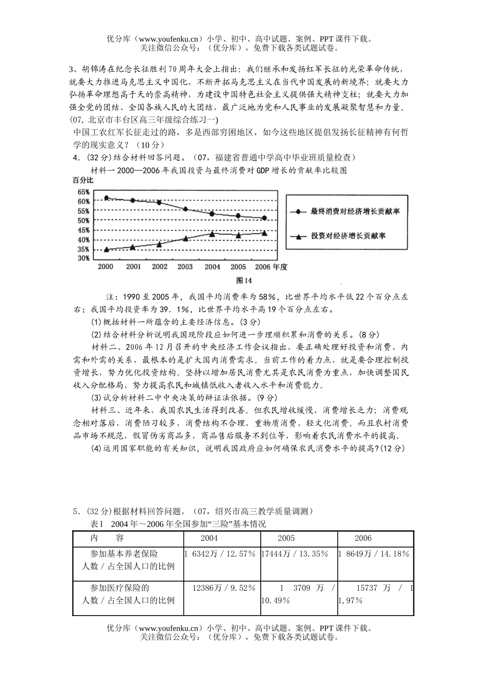 高中三年级政治热点问题主观题集锦2试卷_第2页