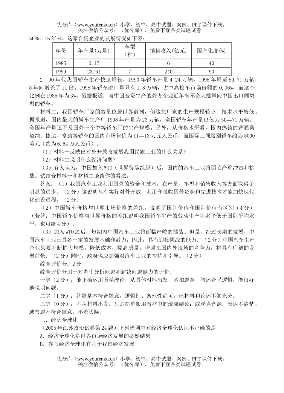 高中三年级政治当代世界市场和我国的对外贸易试卷_第2页