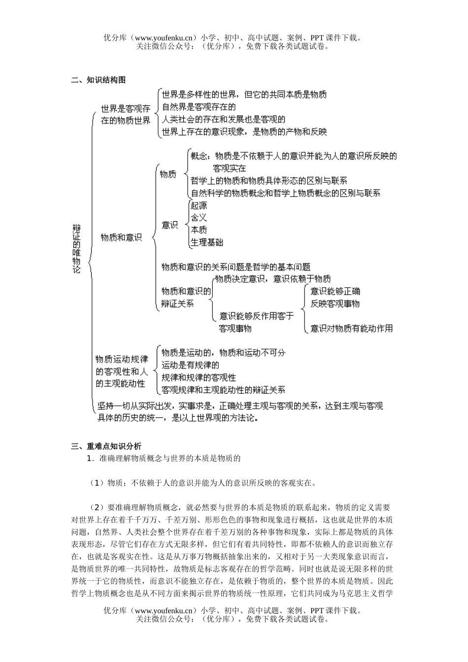 高中三年级政治唯物论试卷_第2页