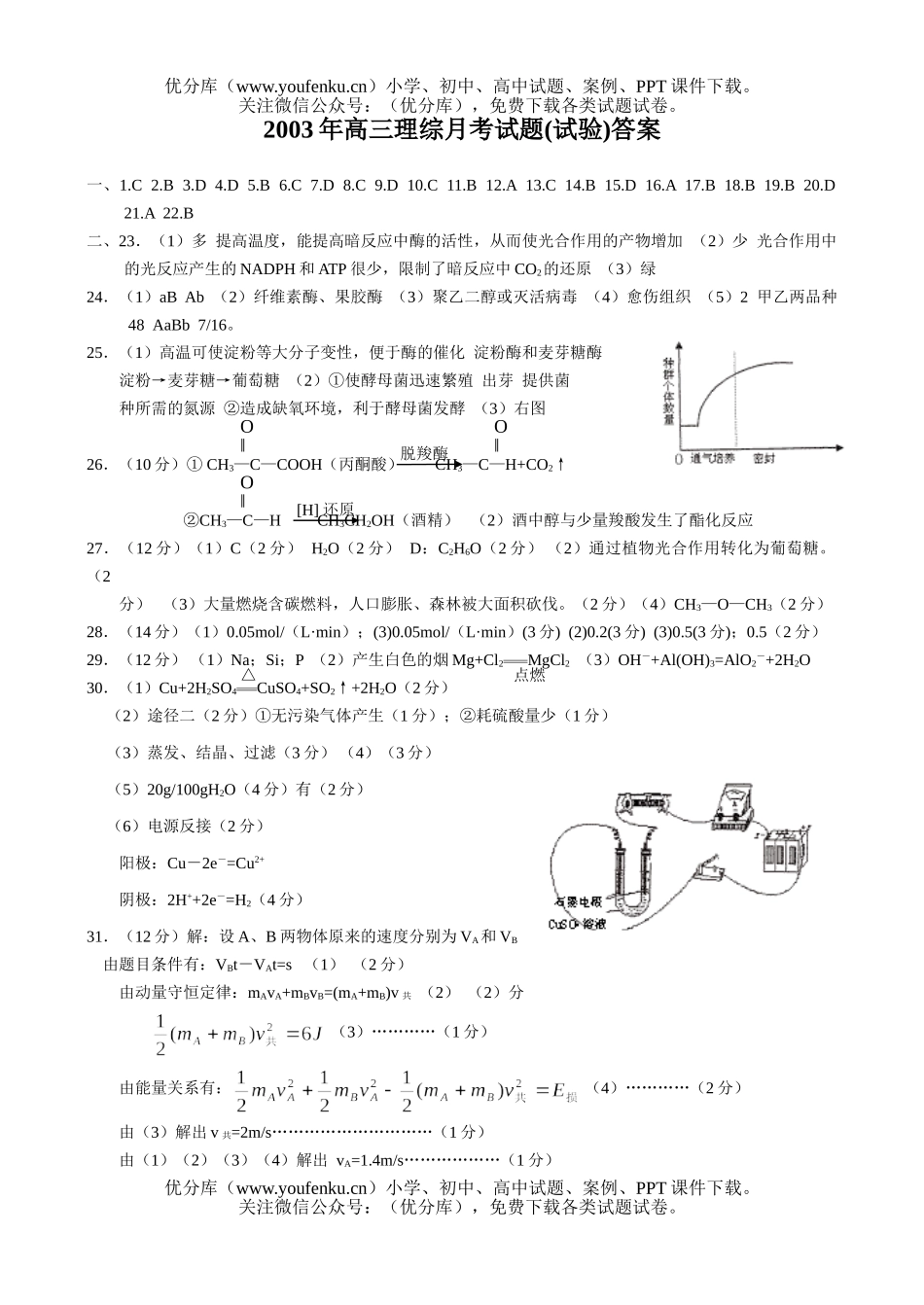 高中三年级生物理综月考(试验)试卷_第1页